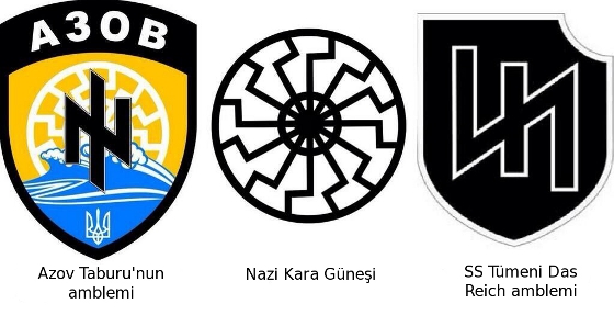 ukraine-nazi-emblems3