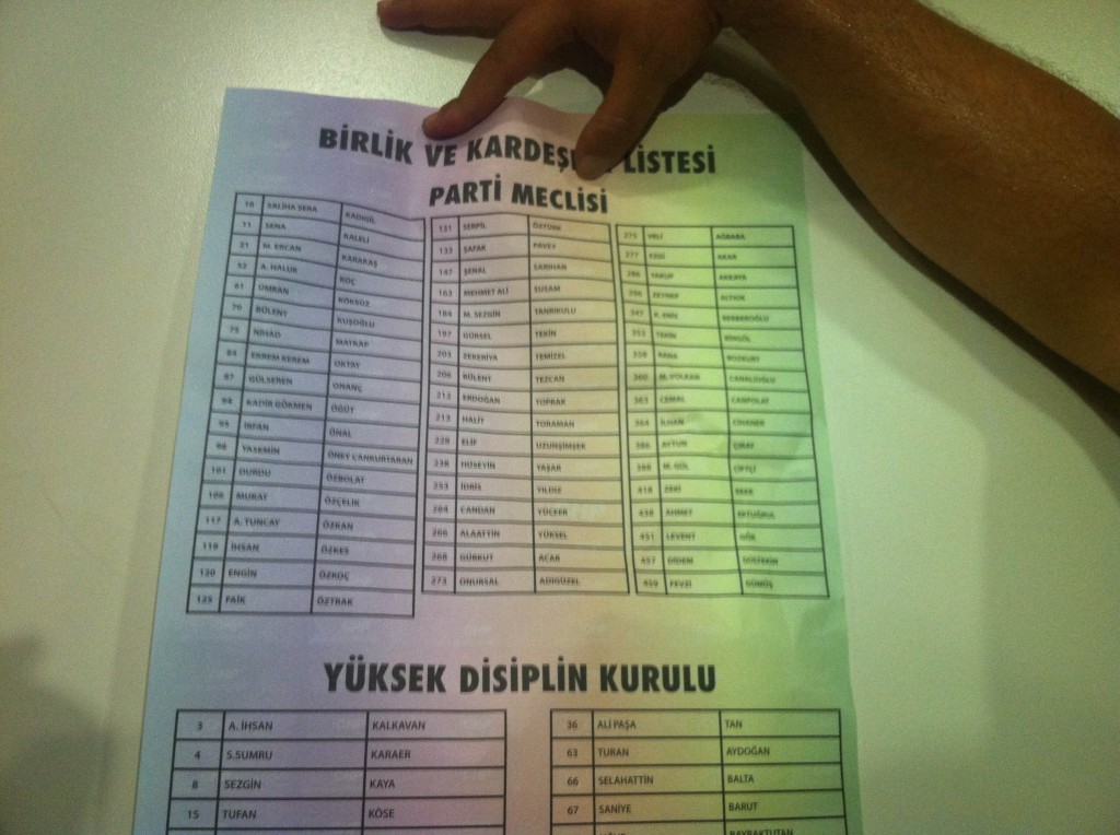 anahtarliste