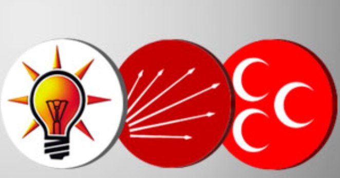Partilere hazine yardımı 531 milyon TL
