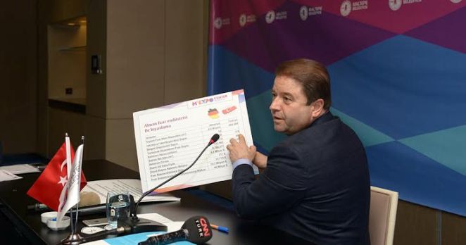 Maltepe’ye 900 milyon Euro’luk dev fuar merkezi