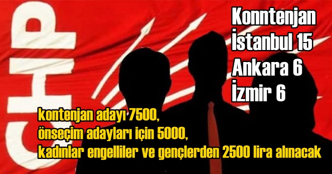 ‘CHP’de Adaylık ücreti ve kontenjan sayısı…’