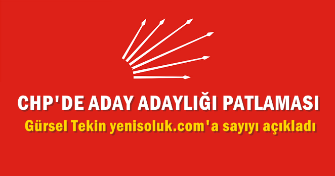 İşte CHP’de milletvekili aday adayı olanların sayısı