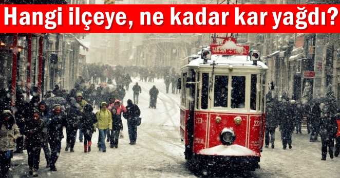 İstanbul’da ilçe ilçe kar kalınlığı