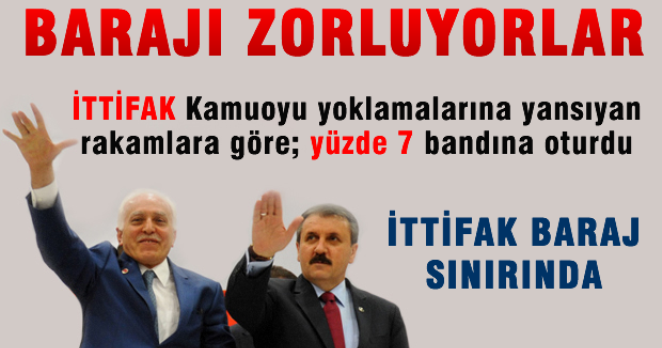 Milli İttifak’ın Oy Oranı
