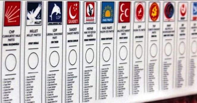 Partilerin oy pusulasındaki yerleri değişti