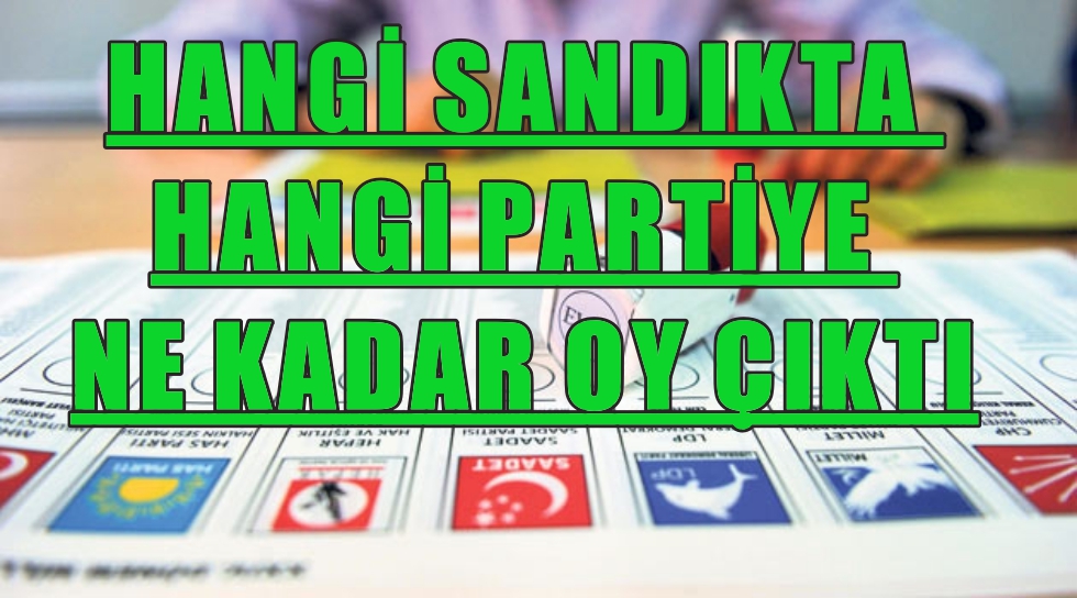 Sizin sandığınızdan hangi partiye kaç oy çıktı