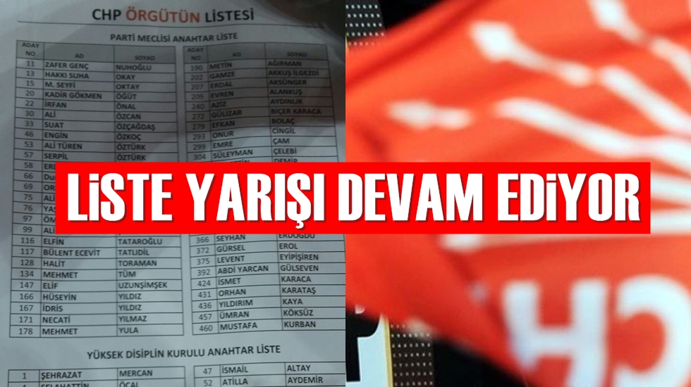Bir anahtar liste de ‘Örgütün Listesi’ adıyla yayınlandı
