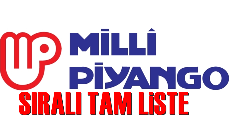 Milli Piyango çekildi… İşte şanslı numaralar