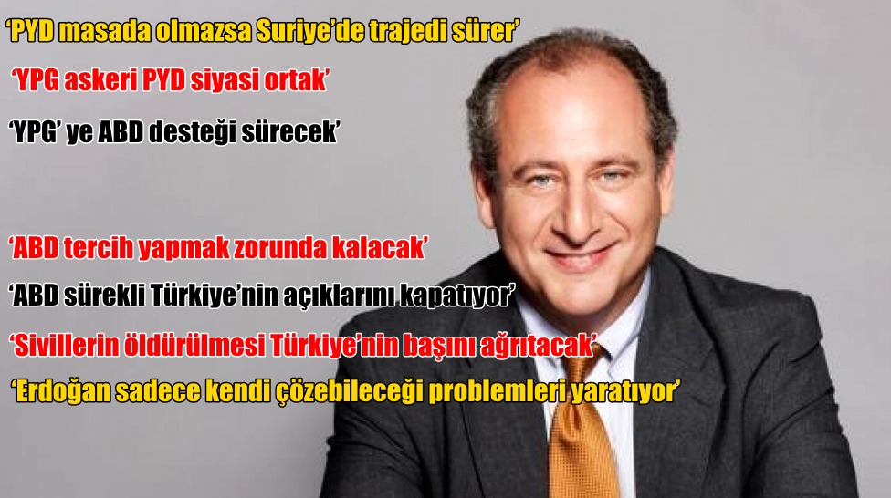 ‘ABD ile Türkiye Arasında Sorunlar Derinleşiyor’
