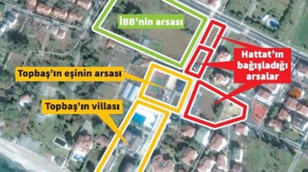 İBB’den Hattat Holding’e akıllarda soru işareti bırakan milyar dolarlık proje onayı