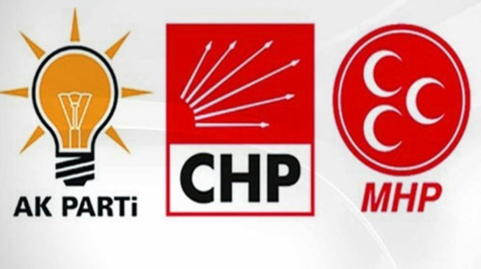AKP, CHP ve MHP’den ortak bildiri: Doğu Kudüs Bağımsız Filistin’in Başkenti…