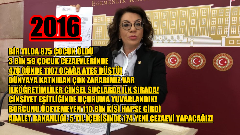 Biçer’den kara tablo: ‘Dünyaya katkıdan çok zararımız var’