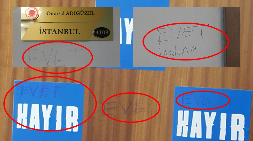 Meclis’te milletvekilinin kapısındaki ‘Hayır’a Tahammülsüzlük