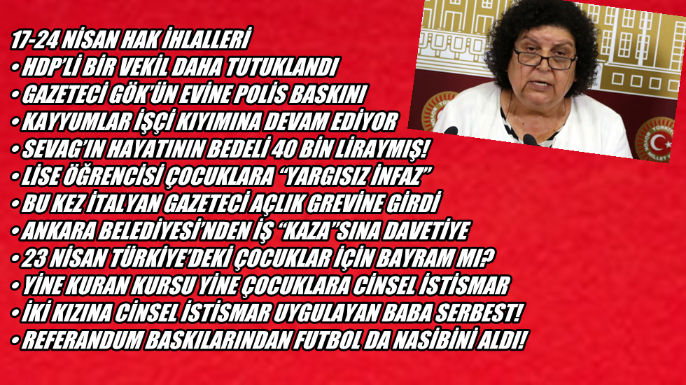 Türkiye’nin ‘hak ihlali’ manzaralarında bu hafta öne çıkanlar