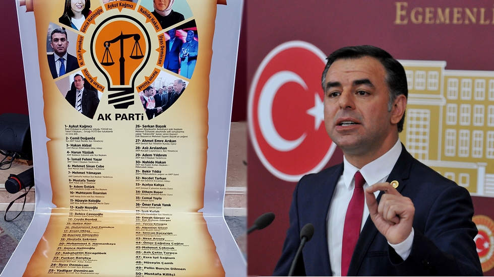 Yarkadaş: “Partili Cumhurbaşkanı’nın ardından, Partili Hakimlik kurumuna geçtik”