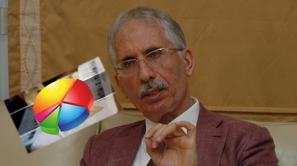 Metropoll Araştırma Şirketi sahibine gözaltı