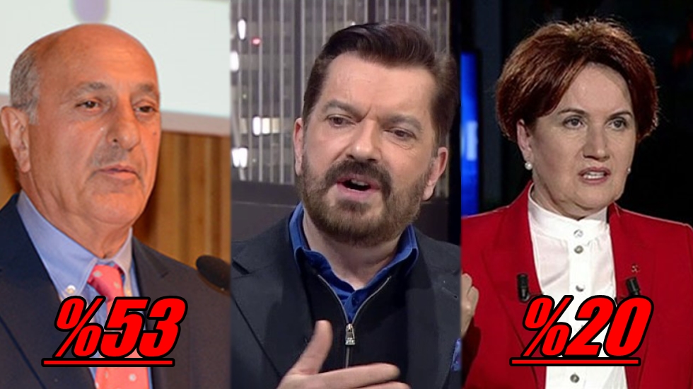 Bayrakçı: Akşener’in partisi yüzde 20 alır, Kesici yüzde 53 ile Cumhurbaşkanı seçilir