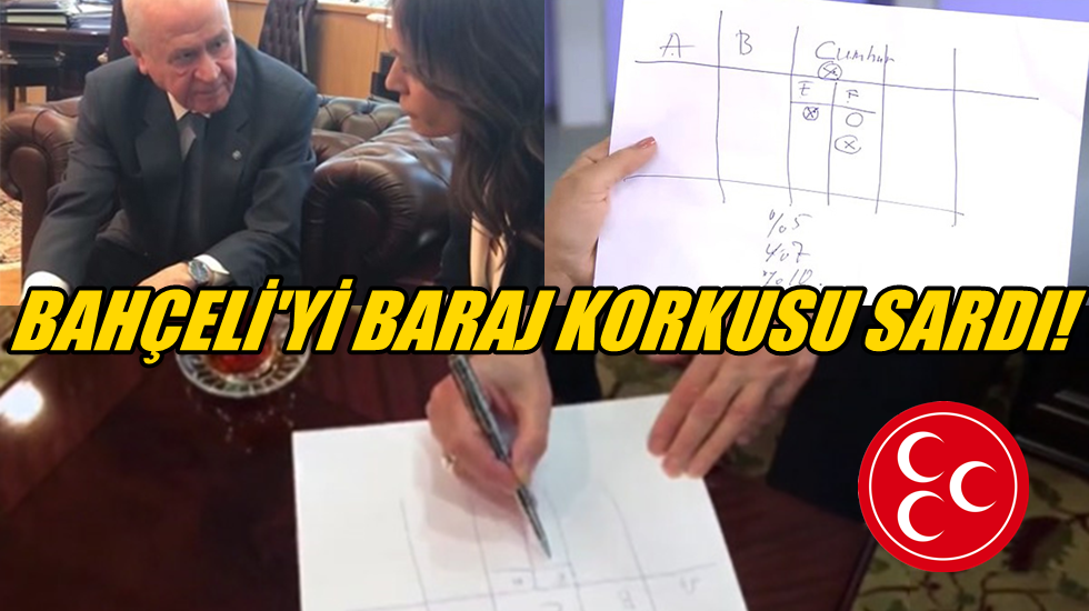 Bahçeli eline kağıt kalem alıp seçim formülünü anlattı