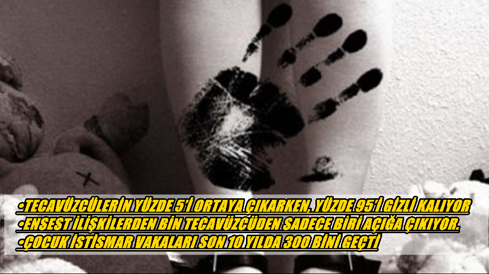 CHP’li Yedekci’nin önergesindeki o veriler tüyler ürpertti