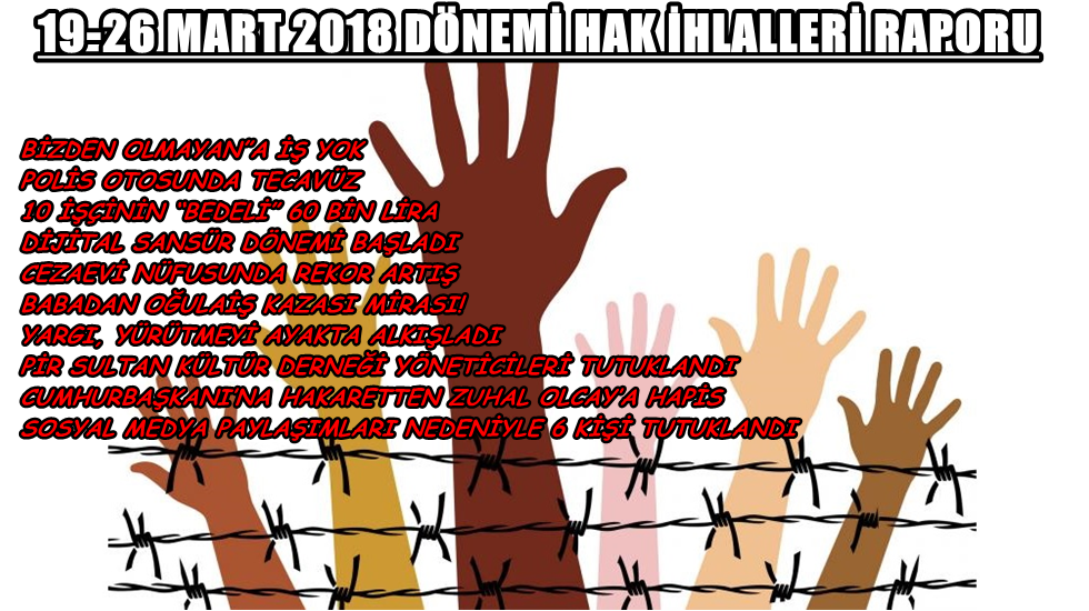 CHP’den 19-26 Mart 2018 dönemi hak ihlalleri raporu