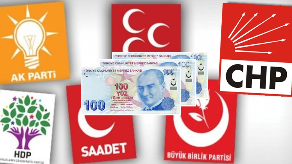 İşte partilerin adaylık ücretleri… En pahalı adaylık CHP’de