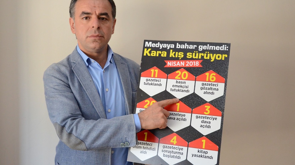 Yarkadaş: Gazeteciler mesailerinin büyük bölümünü adliye koridorlarında geçiriyor