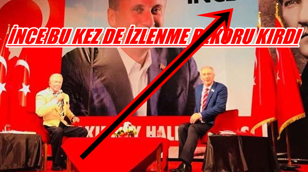 Muharrem İnce’yle Halk Arenası izlenme rekoru kırdı!