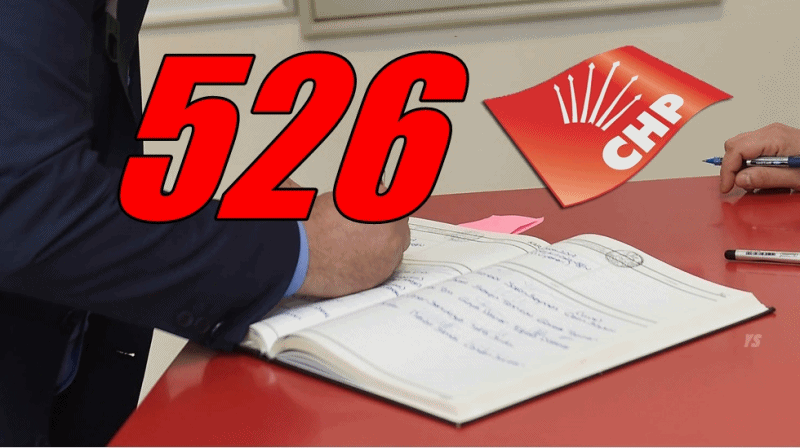 İşte imza’da son sayı