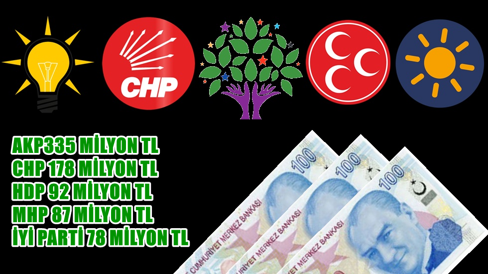 Hazine, beş partiye toplam 772.3 milyon liralık yardım yapacak