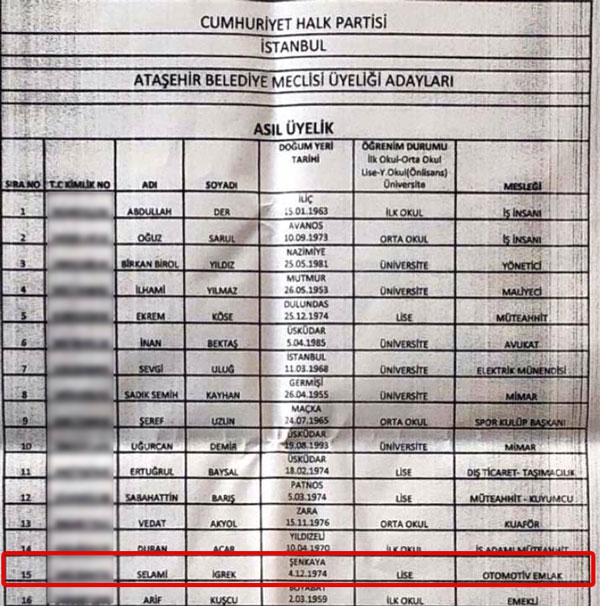 https://yenisoluk.com/uploads/2019/02/ataşehir chp liste