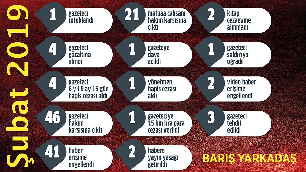 https://yenisoluk.com/uploads/2019/02/grafik (3)