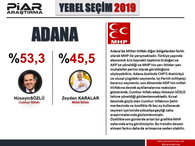 https://yenisoluk.com/uploads/2019/03/adana