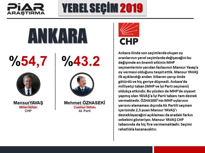 https://yenisoluk.com/uploads/2019/03/ankara