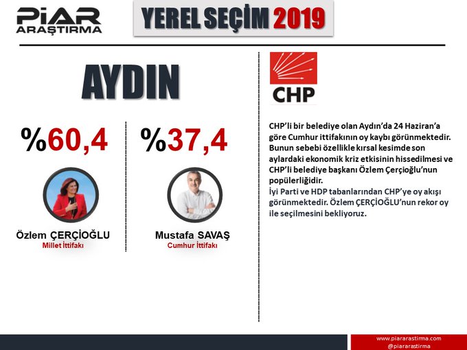 https://yenisoluk.com/uploads/2019/03/aydın (2)