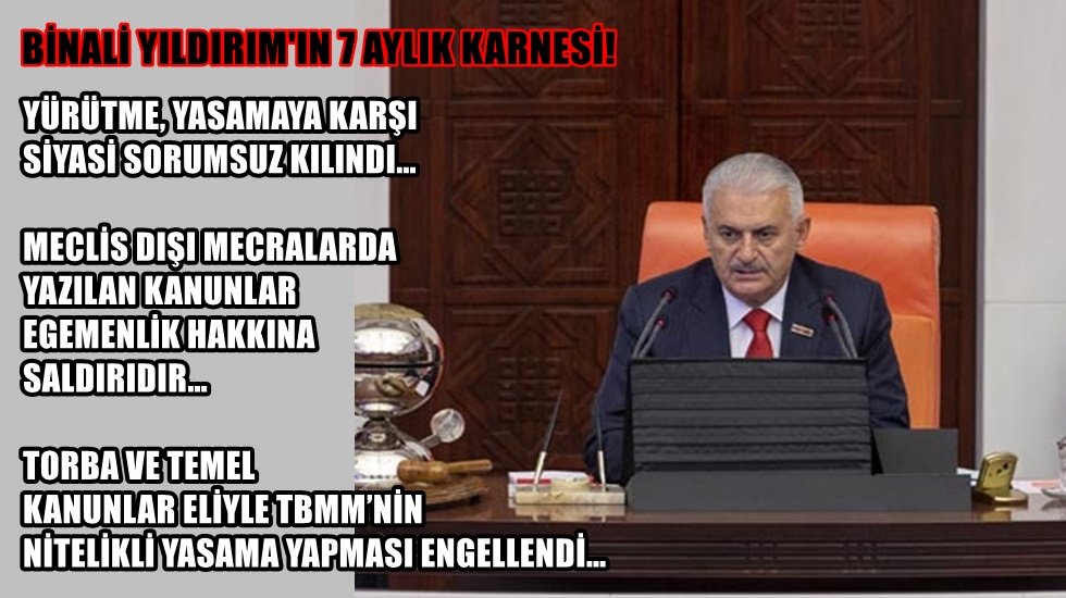 CHP’den Yıldırım’ın TBMM Başkanlığı dönemine ilişkin değerlendirme