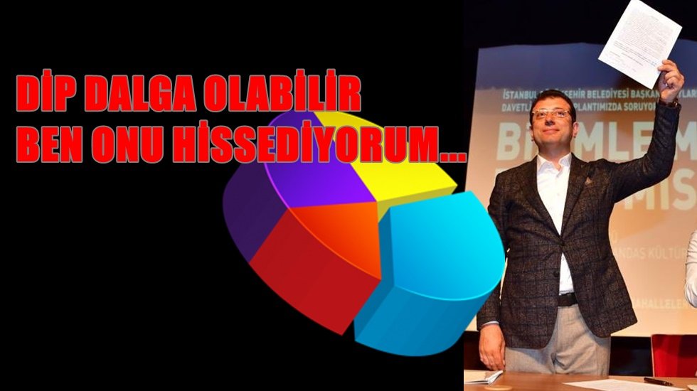 İmamoğlu: 'Benim hiçbir zaman anketlere bu kadar inanasım gelmemişti' 