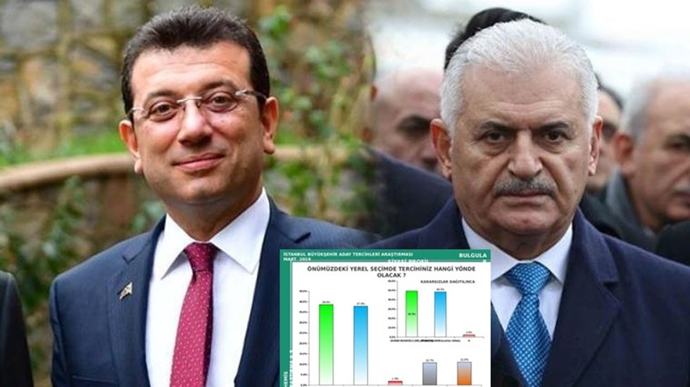 İstanbul için son anket: İmamoğlu önde