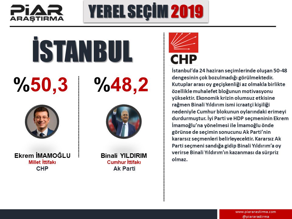 https://yenisoluk.com/uploads/2019/03/istanbul