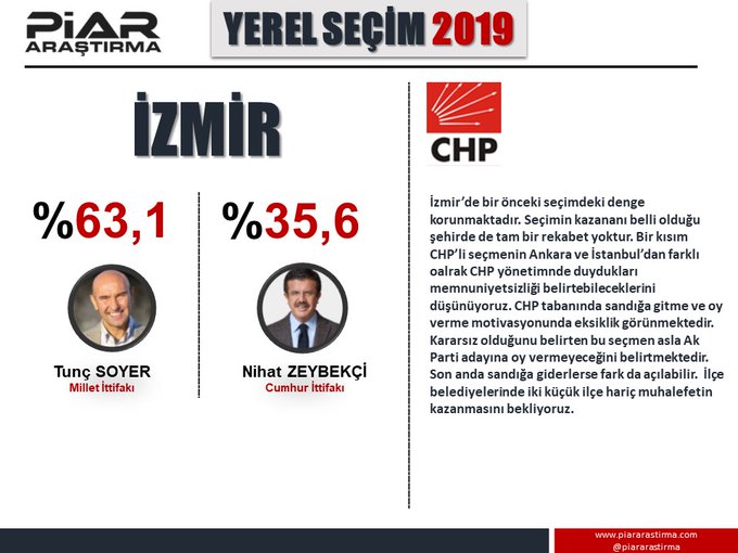 https://yenisoluk.com/uploads/2019/03/izmir (2)