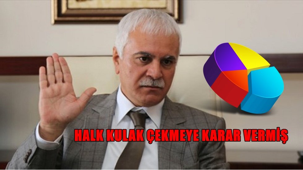 Koray Aydın: Seçimin Cumhur İttifakı açısından kaybedileceği gözüküyor
