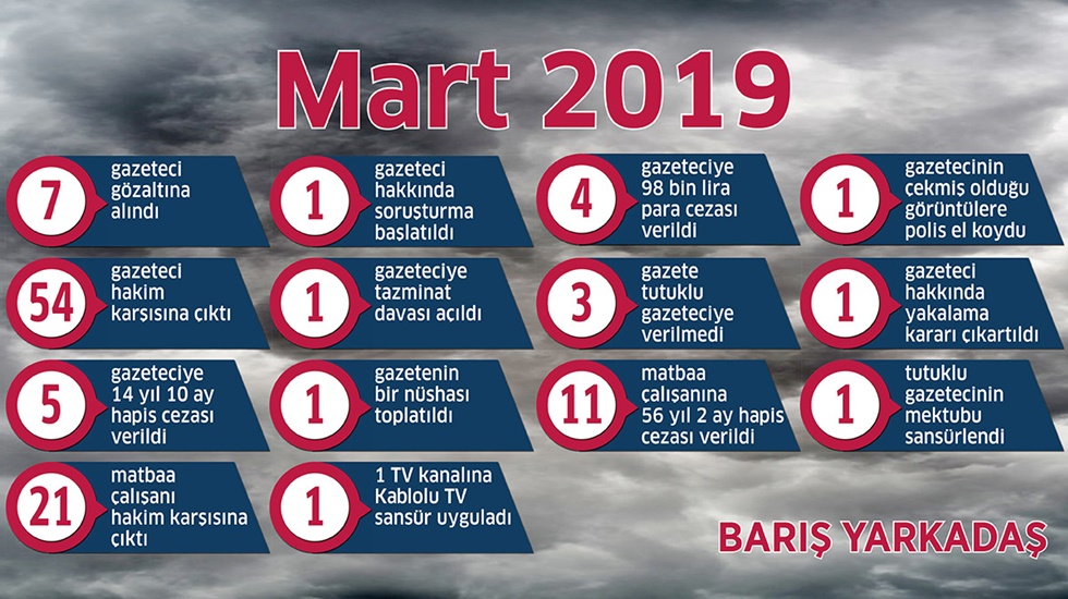 https://yenisoluk.com/uploads/2019/03/mart