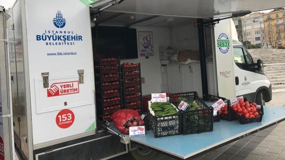 Tanzim satışın maliyeti ortaya çıktı