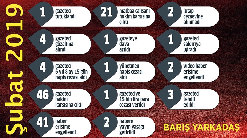 Yarkadaş: 'FLASH TV' baskılara dayanamadığı için çığlık ata ata kapandı