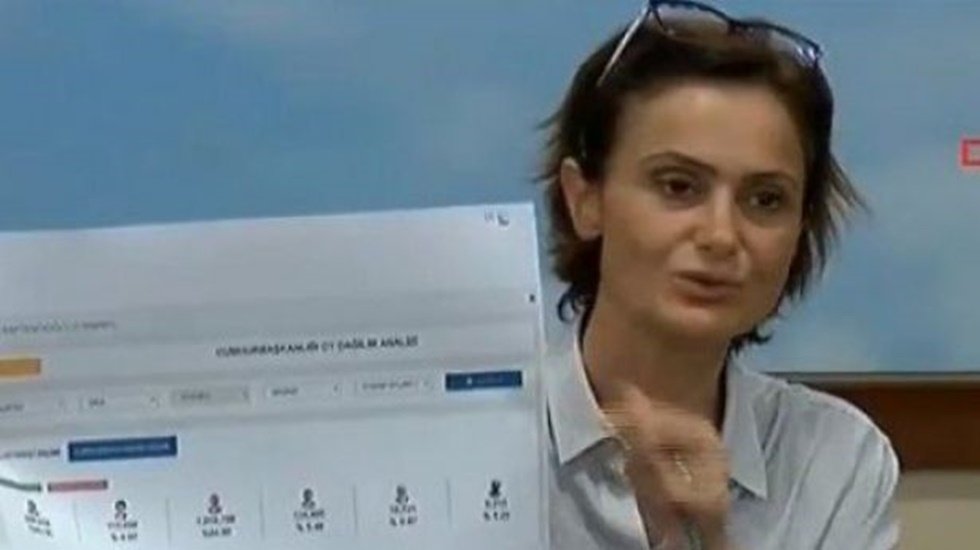 Kaftancıoğlu: YSK Başkanı &ccedil;ıkıp &lsquo;Hayali se&ccedil;men palavra&rsquo; demişti.&nbsp;