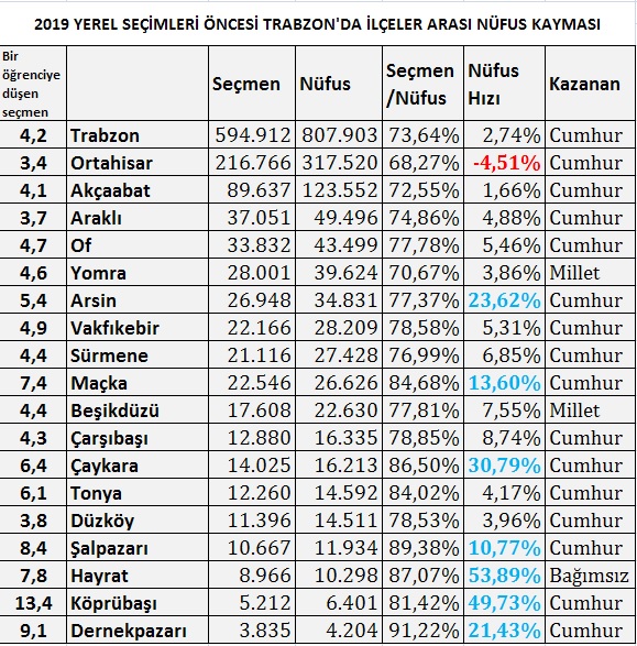 https://yenisoluk.com/uploads/2019/04/trabzon se&ccedil;men