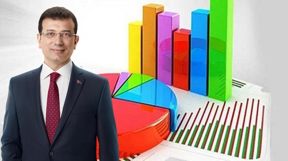 İmamoğlu y&uuml;zde 5 puan farkla &ouml;nde