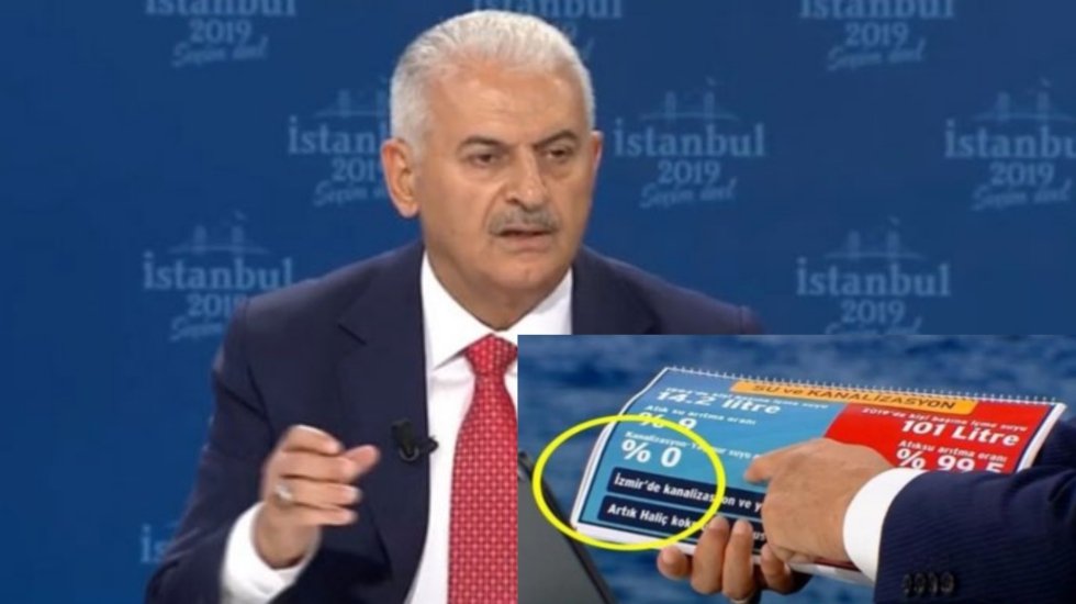 Binali Yıldırım o soruyu yanıtsız bıraktı, gaf &uuml;st&uuml;ne gaf yaptı...