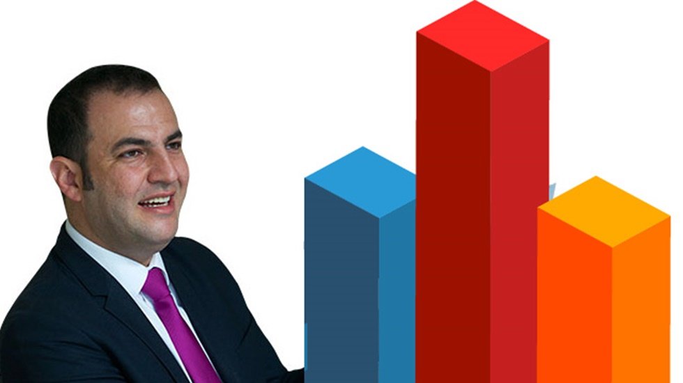 Gezici'den İstanbul anketi i&ccedil;in karar