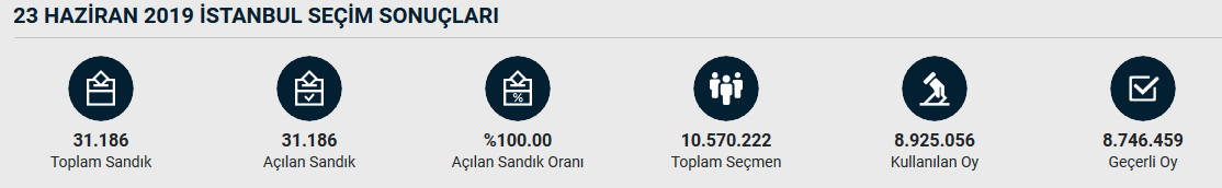 https://yenisoluk.com/uploads/2019/06/ibb (3)