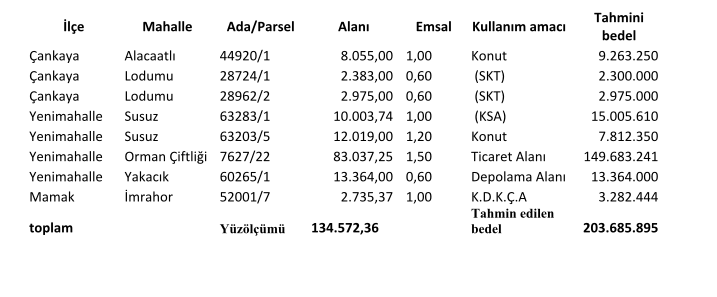 https://yenisoluk.com/uploads/2019/06/resmi-ilan